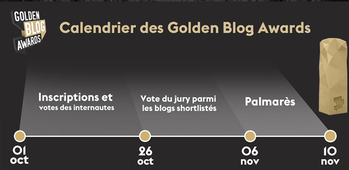 golden-blog-awards-2015-6-edition-beaute-calendrier